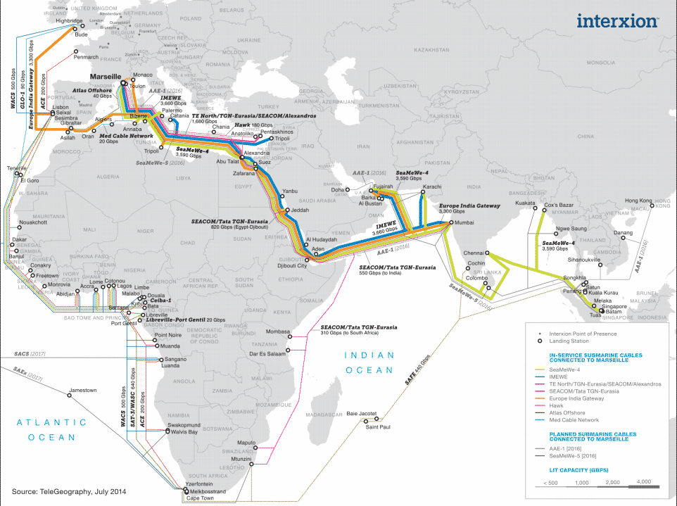 Lebanon: Negative outlook for the telecoms sector