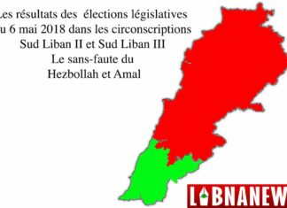 Sud Liban II et III: victoire sans équivoque du tandem Hezbollah/Amal