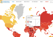 Transparency International: le Liban au 138ème rang des pays les moins corrompus au Monde Transparency International: le Liban au 138ème rang des pays les moins corrompus au Monde