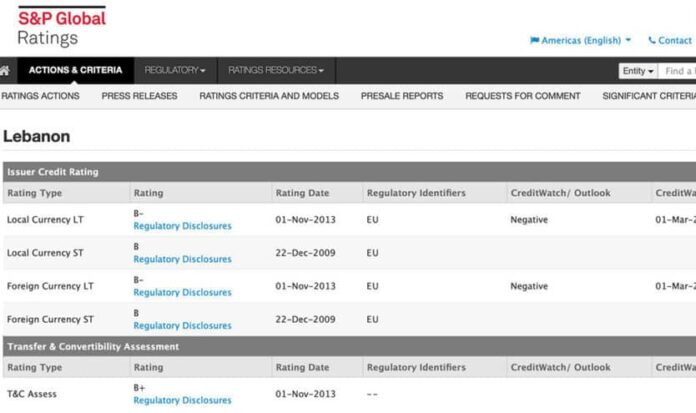 Liban Economie S&P Mars 2019 Copie d'écran des dernières notes accordées par S&P aux obligations libanaise.