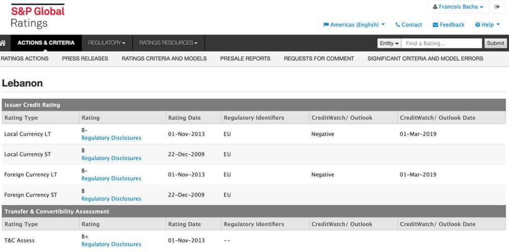 Negative outlook for Lebanon according to Standard & Poor’s Screen-shot of the last notes granted by S & P to the Lebanese bonds.