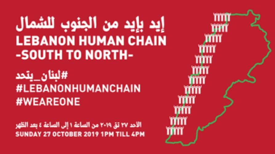 Liban : Une chaîne de solidarité du Nord au Sud Liban : Une chaîne de solidarité du Nord au Sud