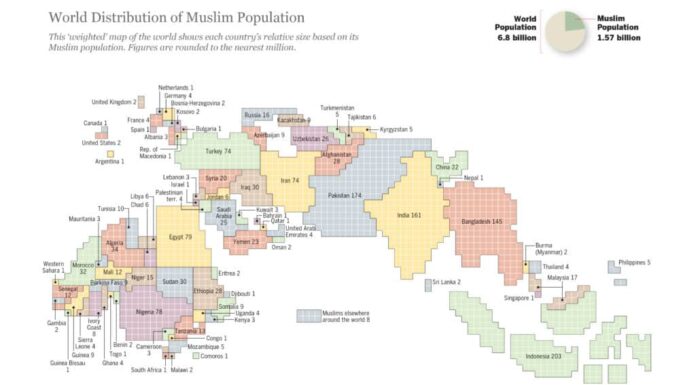 La « Muslim Belt » et le levier djihadiste Ouighour