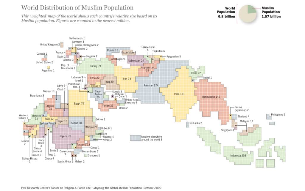 La « Muslim Belt » et le levier djihadiste Ouighour