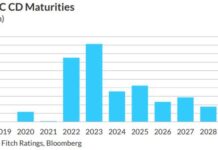 Un trou de 50 milliards de dollars dans la Banque du Liban (Bloomberg)