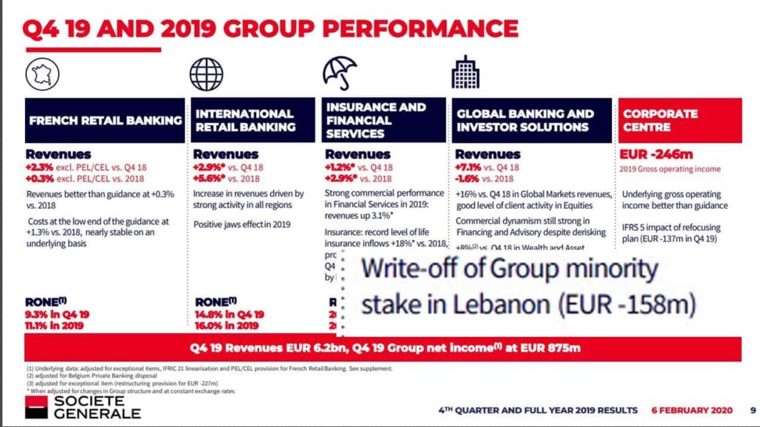 La SGBL défaillante pour la Société Générale