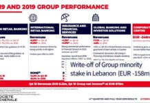 La SGBL défaillante pour la Société Générale