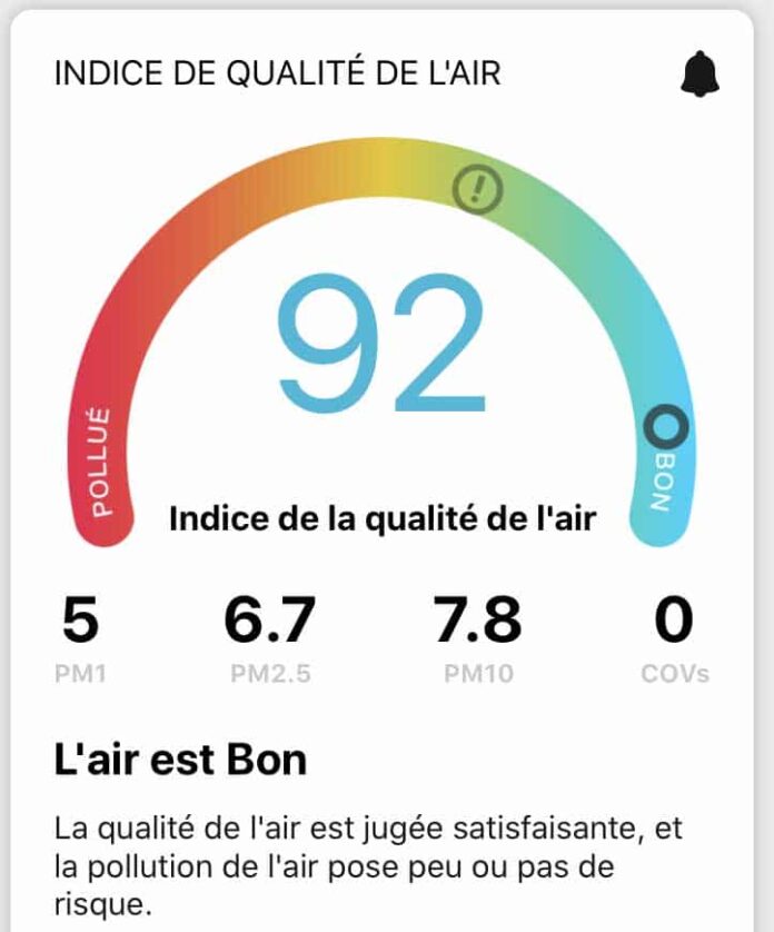 Baisse de la pollution aussi au Liban en raison du confinement lié au coronavirus