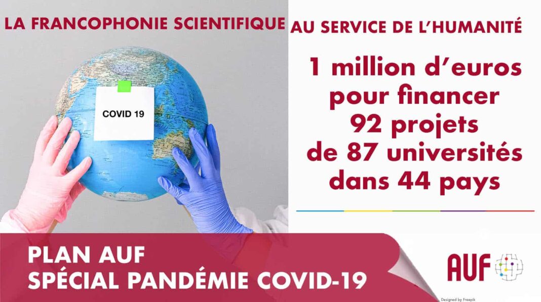 L’AUF finance 4 projets universitaires libanais liés à la COVID-19