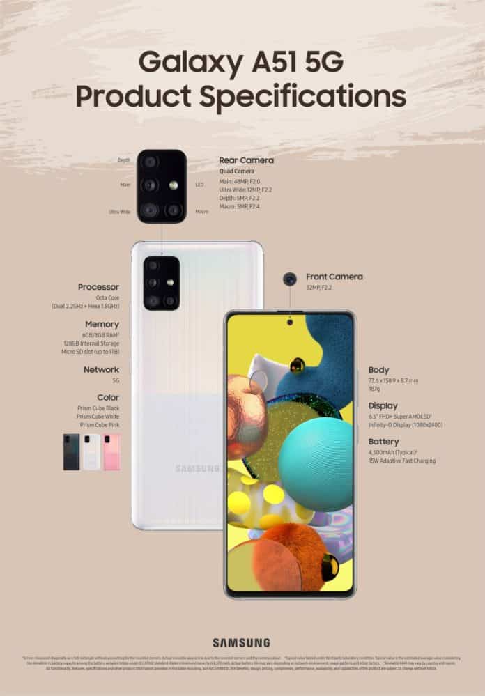 Samsung annonce le nouvel ajout à la gamme de smartphones 5G: Galaxy A71 5G et Galaxy A51 5G