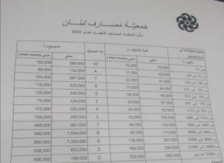 Les banques accusées de violer la réglementation sur les devises étrangères (Média)