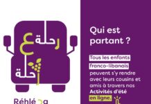 Voyage virtuel à Zahlé