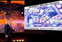 Le Hezbollah organise un tour et dément toute présence de missiles aux lieux désignés par Benjamin Netanyahu