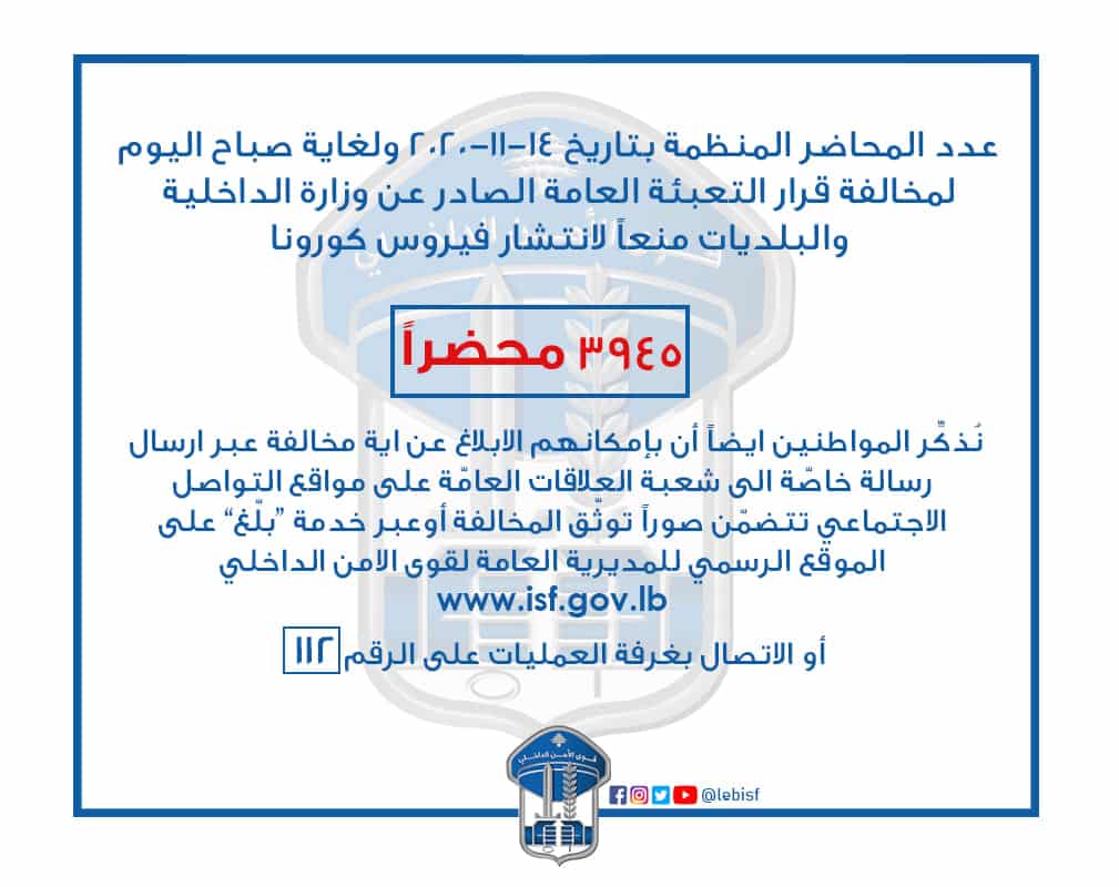 Coronavirus: 3 945 contraventions au compteur