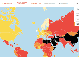 Press freedom: Lebanon is still retreating