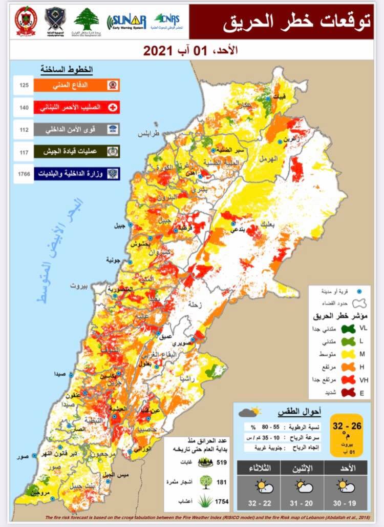From north to south, Lebanon still threatened by fires