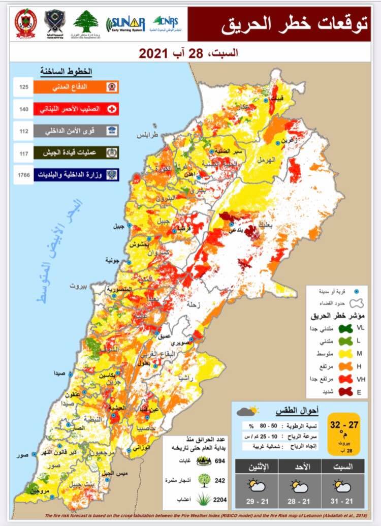 Liban: Risque d'incendie élevé ce weekend