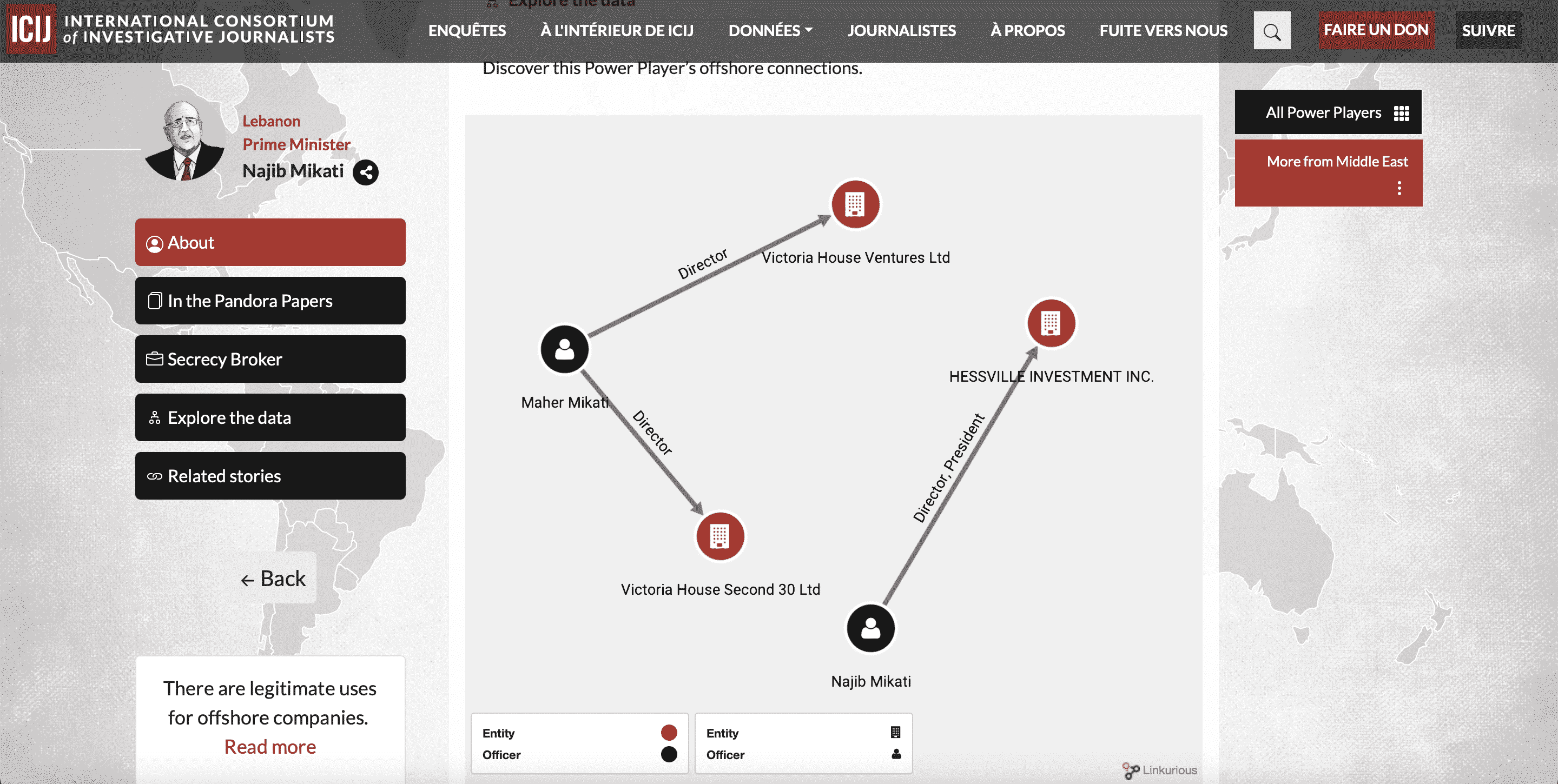 Après les Panama Papers, les Pandora Papers touchent également le Liban