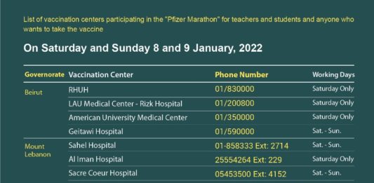 Marathon Pfizer ce samedi 8 janvier et ce dimanche 9 janvier