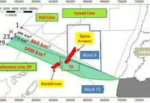 Carte fournie par l'armée libanaise et publiée par plusieurs médias locaux montrant la "ligne Hof" (H) et la totalité de la zone revendiquée par les négociateurs libanais, qui est située entre la ligne 1 et la ligne 29. © Armée libanaise