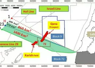 Carte fournie par l'armée libanaise et publiée par plusieurs médias locaux montrant la "ligne Hof" (H) et la totalité de la zone revendiquée par les négociateurs libanais, qui est située entre la ligne 1 et la ligne 29. © Armée libanaise