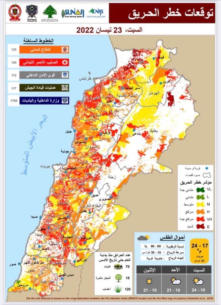 Prudence ce samedi, les risques d'incendies sont élevés