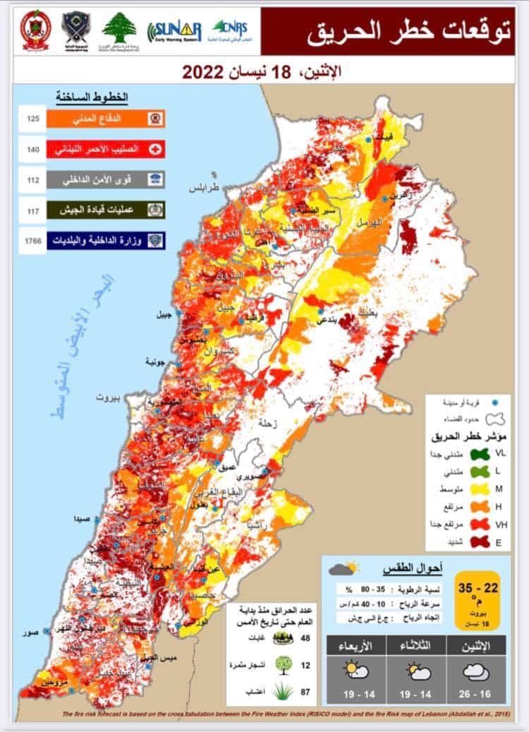 Le Liban menacé par les incendies
