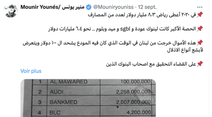 Mounir Younes dénonce la fuite de 8,3 milliards de dollars en 2020 alors qu'il fait face à une campagne de déstabilisation