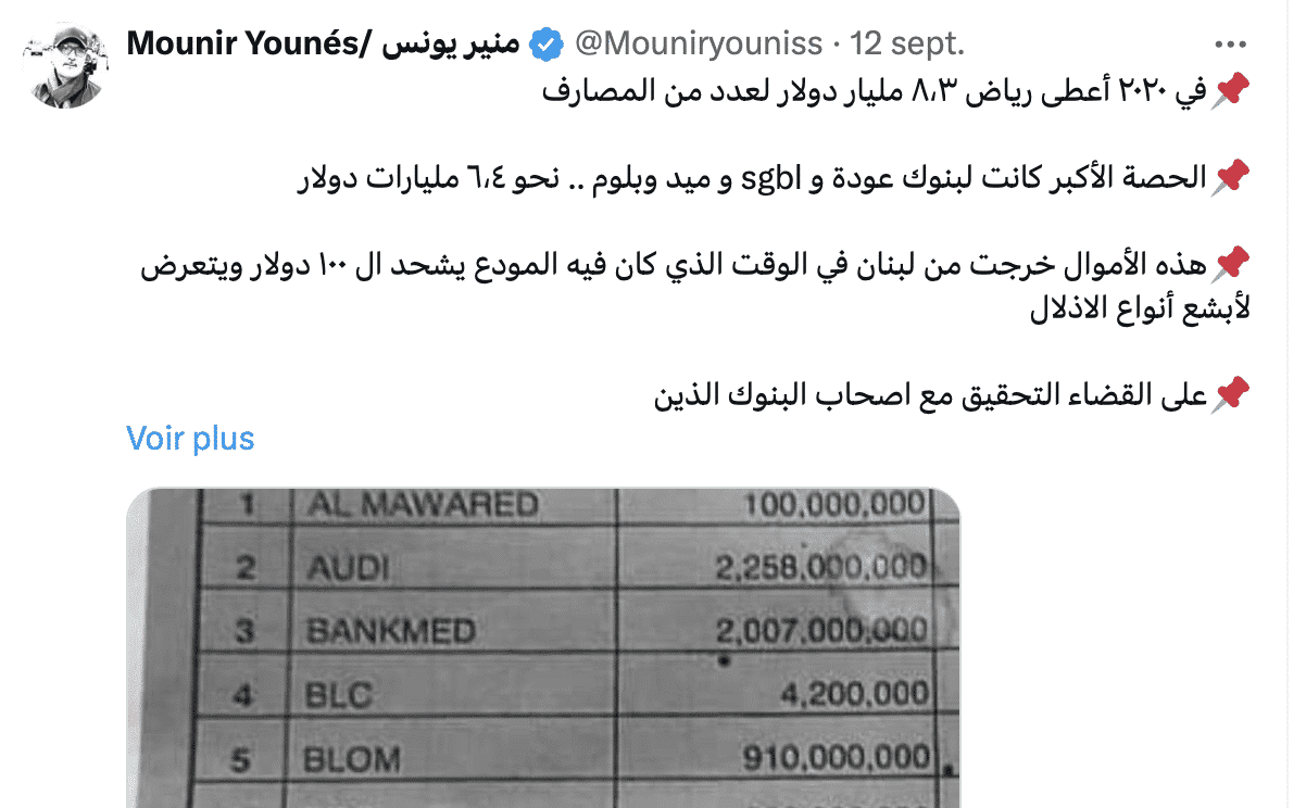 Mounir Younes dénonce la fuite de 8,3 milliards de dollars en 2020 alors qu'il fait face à une campagne de déstabilisation