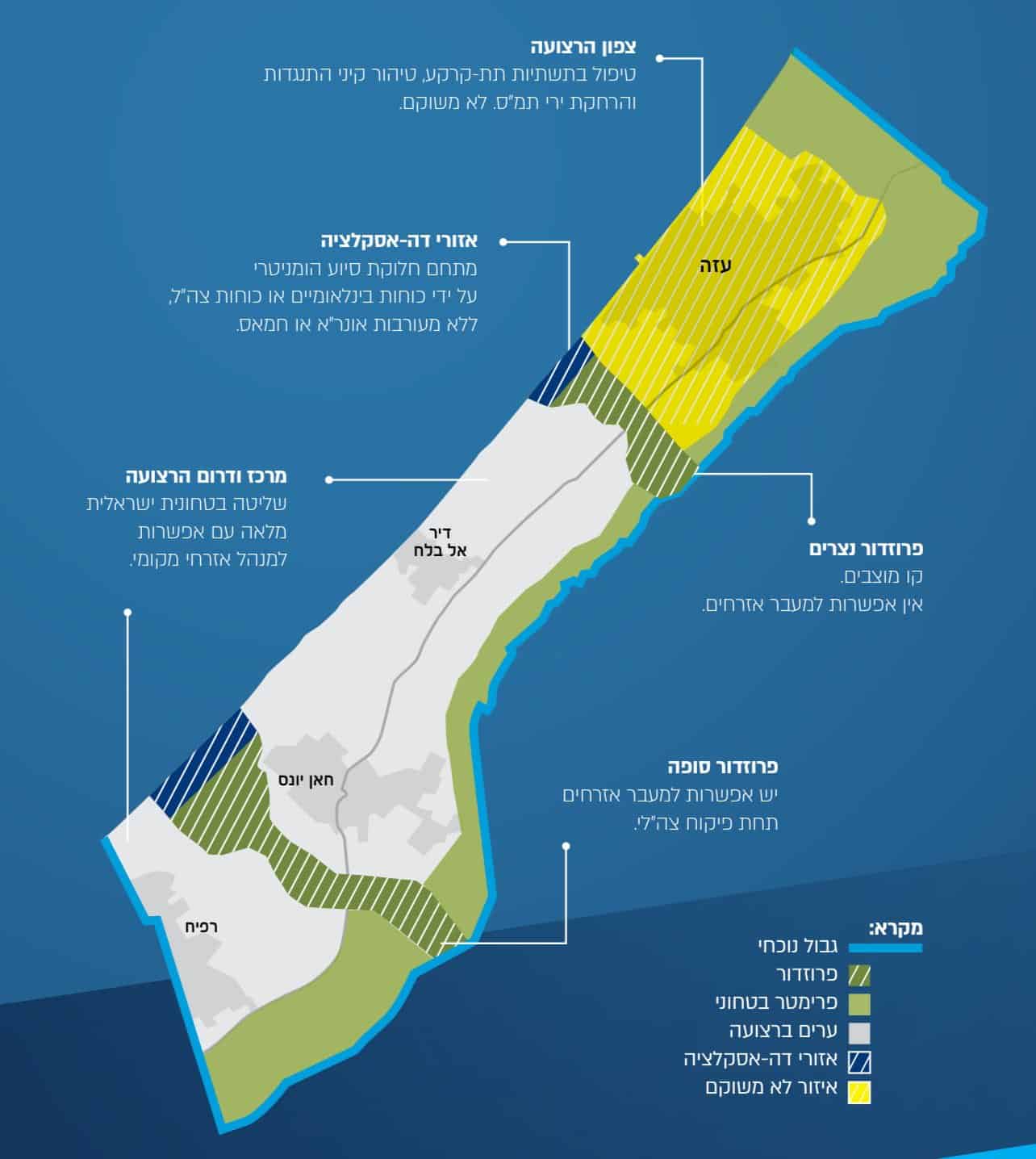 Gaza, tampon humanitaire et guerre de communication : Israël redéfinit son théâtre d’opérations