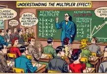 FocusLiban : Banques et multiplicateur keynésien: Une occasion manquée pour la croissance