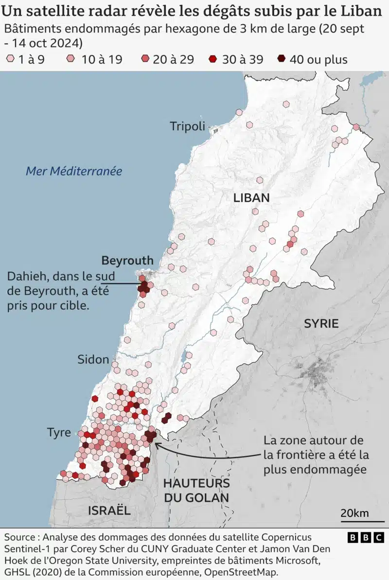 Liban : une stratégie israélienne de destruction systématique exacerbe la crise humanitaire