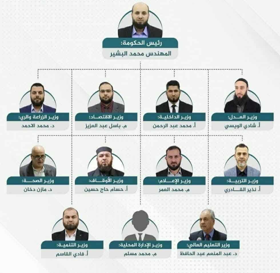 La nouvelle administration syrienne islamiste rassure le Liban sur sa souveraineté