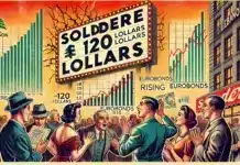 Perspective: quand les lollars masquent la réalité des pertes des marchés financières libanais Perspective: quand les lollars masquent la réalité des pertes des marchés financières libanais