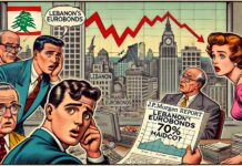 Le rapport de J.P. Morgan sur les Eurobonds libanais : une décote de 70 %, un retard coûteux pour l’économie