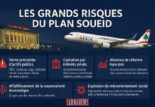 BDL: Karim Soueid dévoile enfin son programme et plaide pour la vente d&rsquo;actifs étatiques
