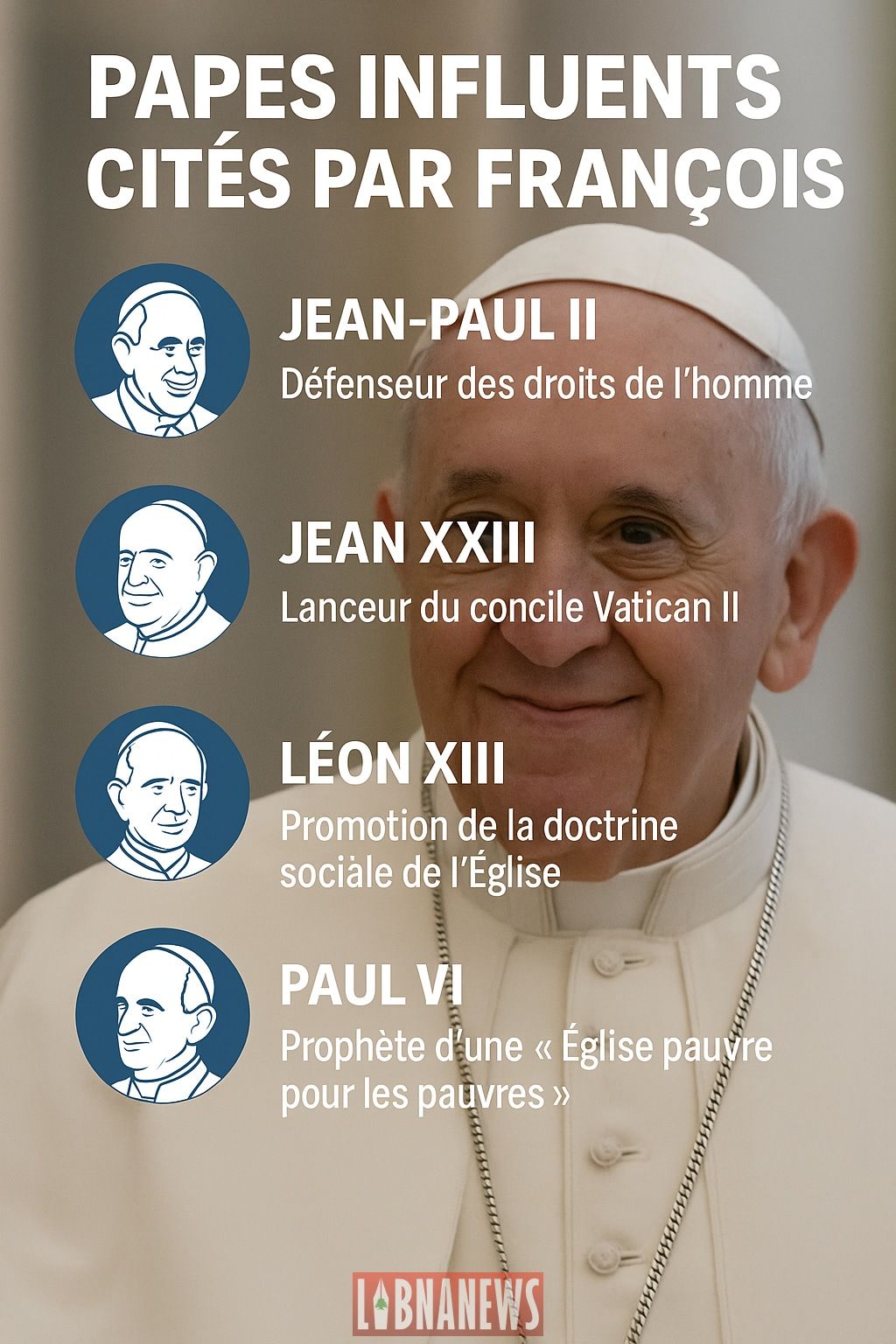 Les papes qui ont inspiré François en quatre figures d’influence