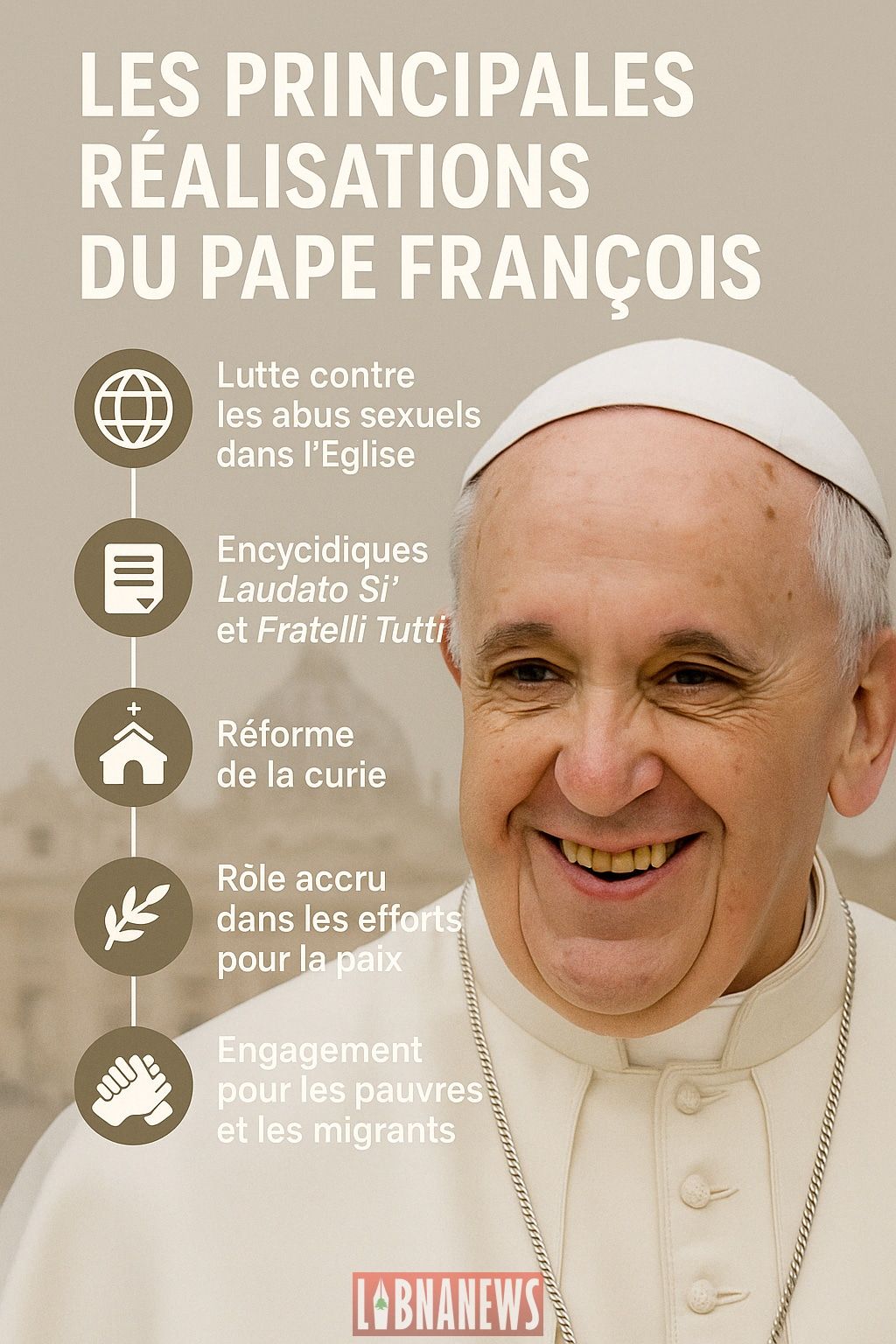 Pape François (2013–2025) : un pontificat de réformes profondes