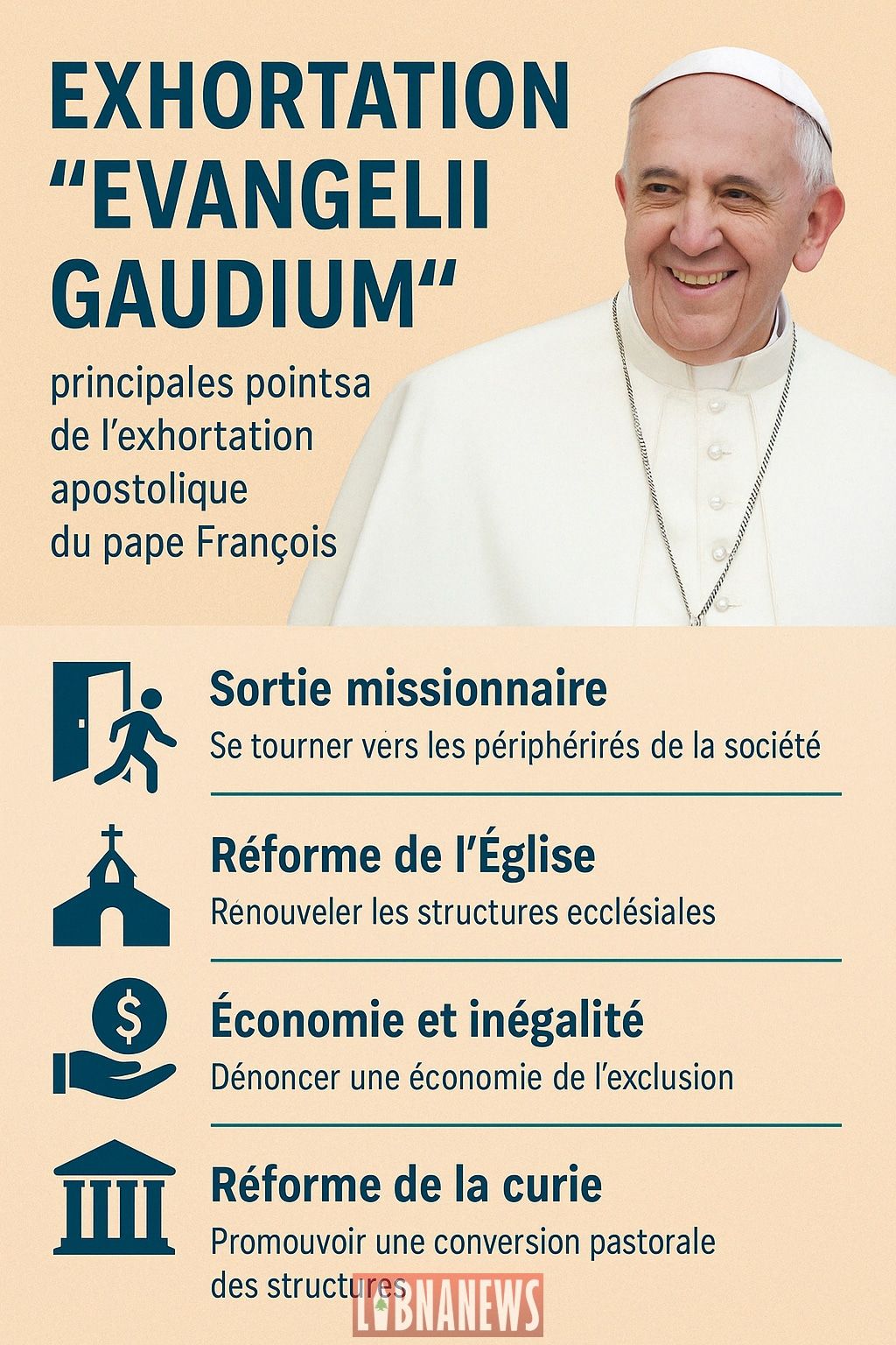 “Evangelii Gaudium” : le manifeste missionnaire du pape François
