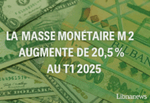 La masse monétaire M2 au Liban progresse de 20,5 % au premier trimestre 2025, portée par les dépôts en devises et l’expansion de la liquidité bancaire La masse monétaire M2 au Liban progresse de 20,5 % au premier trimestre 2025, portée par les dépôts en devises et l’expansion de la liquidité bancaire
