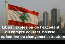 Balance des paiements : le Liban affiche un excédent net inédit de 5,4 milliards $ en mars 2025