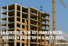 Le secteur de la construction au Liban chute de 28 % au T1 2025, signal d’un blocage structurel persistant