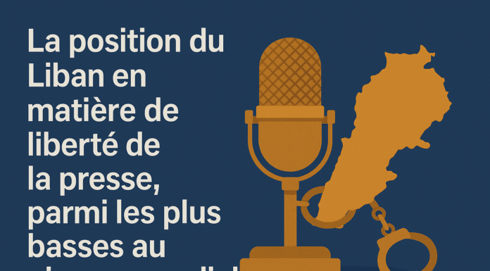 La position du Liban en matière de liberté de la presse, parmi les plus basses au niveau mondial