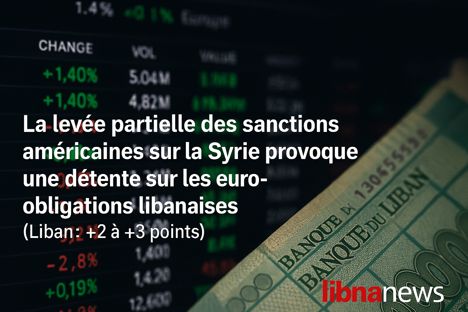 La levée partielle des sanctions américaines sur la Syrie provoque une détente immédiate sur les marchés financiers libanais