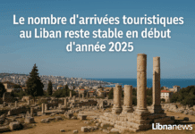 Le nombre d&rsquo;arrivées touristiques au Liban reste stable en début d&rsquo;année 2025