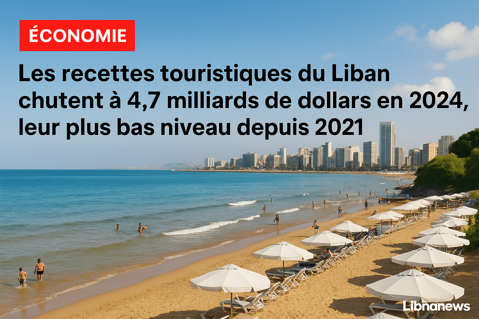 Les recettes du tourisme au Liban tombent à leur plus bas niveau depuis 2021, atteignant 4,7 milliards de dollars en 2024 Les recettes du tourisme au Liban tombent à leur plus bas niveau depuis 2021, atteignant 4,7 milliards de dollars en 2024