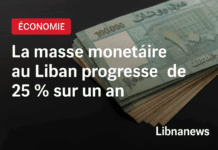 La masse monétaire au Liban progresse de 25 % sur un an La masse monétaire au Liban progresse de 25 % sur un an