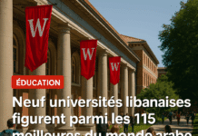 Classement régional : Neuf universités libanaises parmi les 115 meilleures du monde arabe selon QS 2025