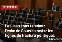 Le Liban sous tension : l’écho de Soueïda ravive les lignes de fracture politiques