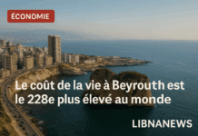 Beyrouth, ville la plus chère des pays à revenu intermédiaire : classement mondial et régional des prix à la consommation